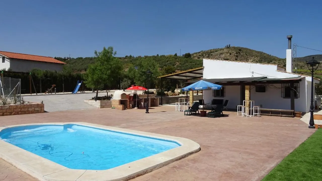 Villa Montiel contacts
